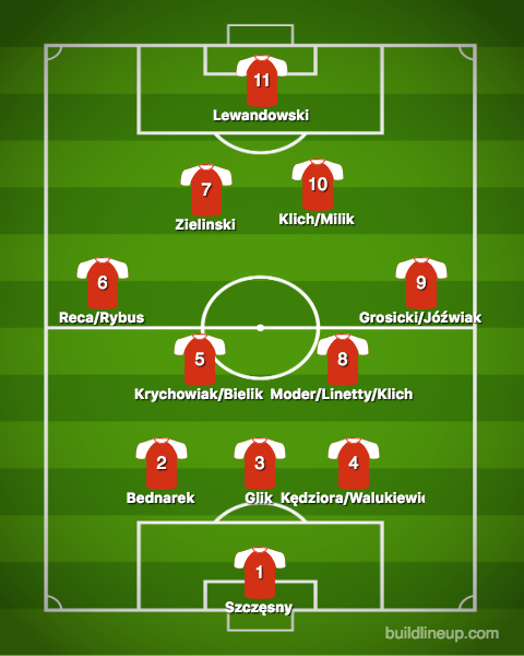 lineup.png lineup.png