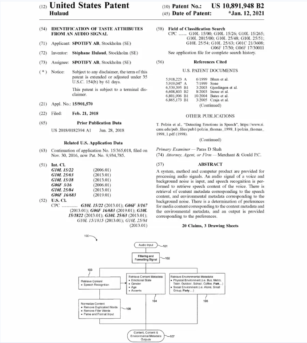 Spotify patent Spotify patent