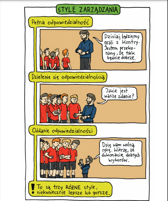 Przygotowanie Psychologiczne suplement