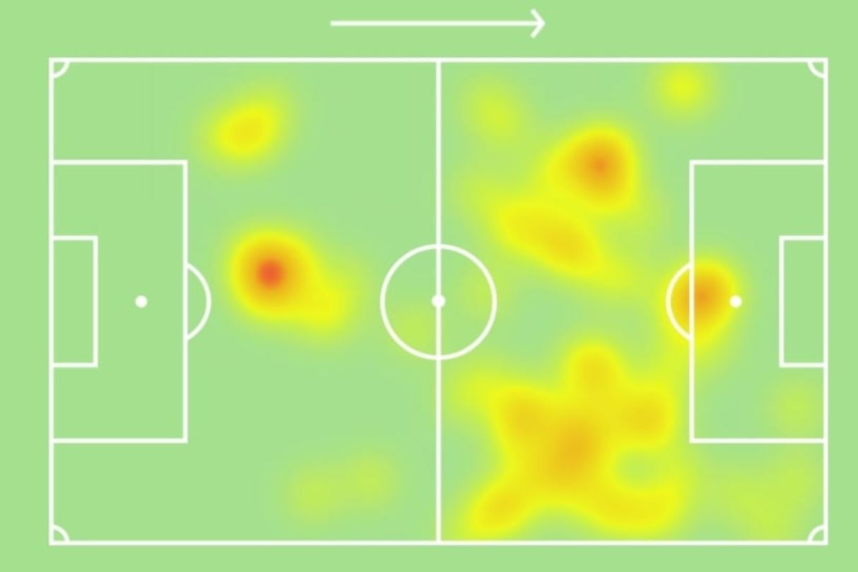 heatmapa Wijnaldum przeciwko Ukrainie