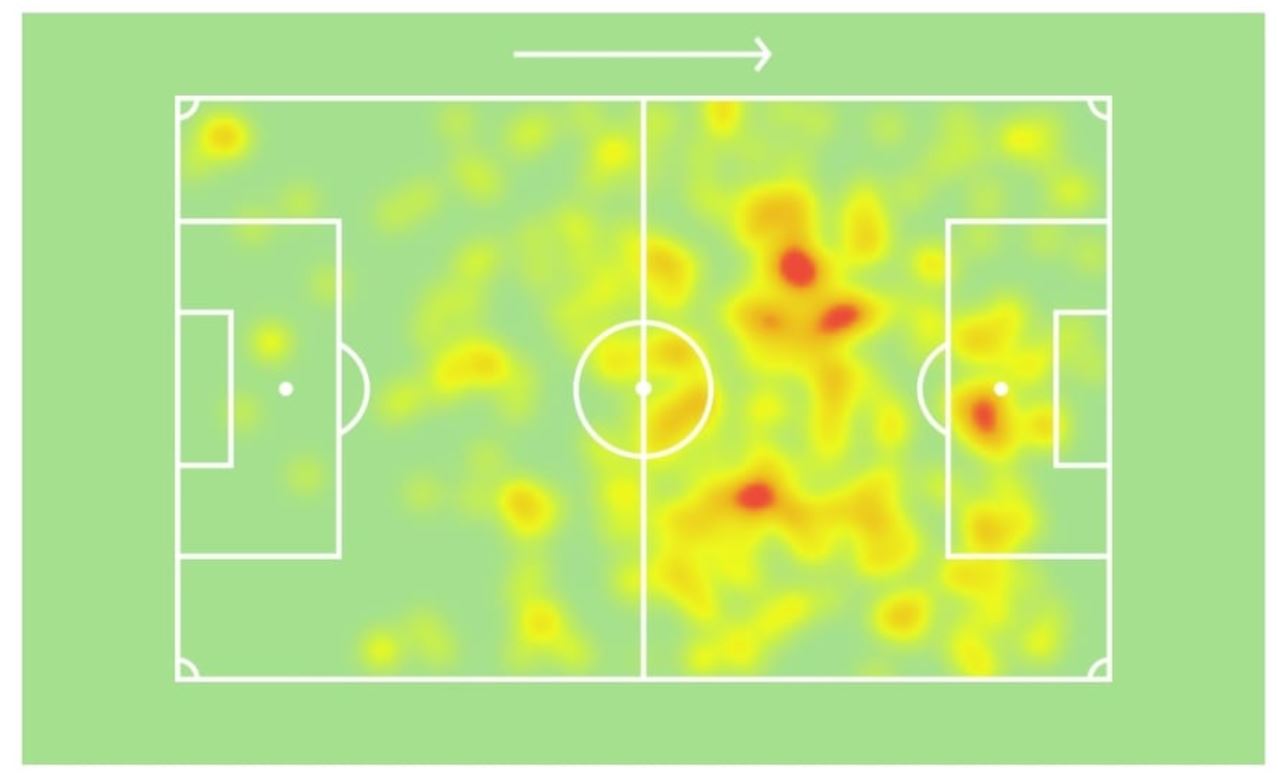 heatmapa Wijnaldum w kadrze 2020 2021